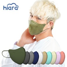아라핏