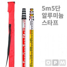 코세코