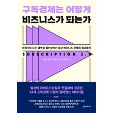 매일경제신문구독방법