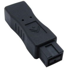 1394i