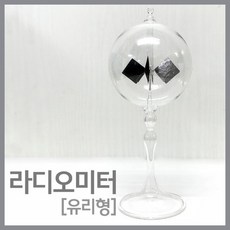라디오미터
