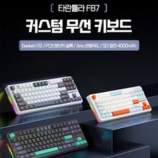 pf87k