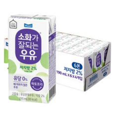 소화가잘되는우유저지방