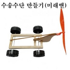 실과수송수단