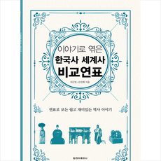 한눈에보는코스모스한국사&세계사연표