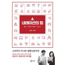 예술의전당연극