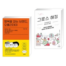 브랜드그로스해킹