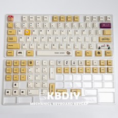tm680
