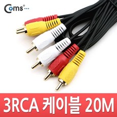 rcahdmi