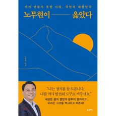 노무현입니다