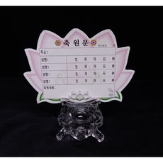 축원문
