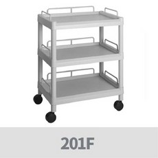 dk-201