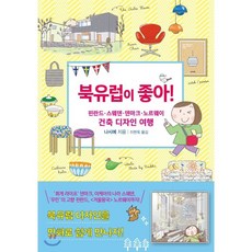 노르웨이여행