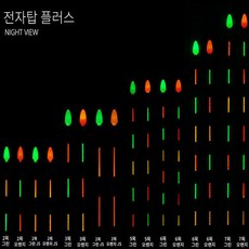 니찌유1.4톤