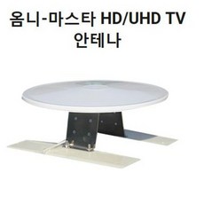 옴니마스터스팩트럼안테나