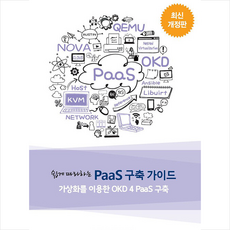 sew-pa139as