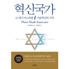 이스라엘한바퀴