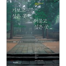 김봉렬