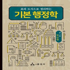 인간과조직을위한행정학
