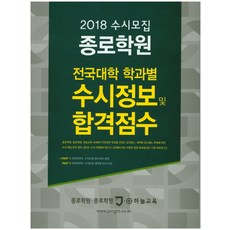 종로학원수시정보및합격점수