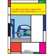 수소연료전지자동차fcev