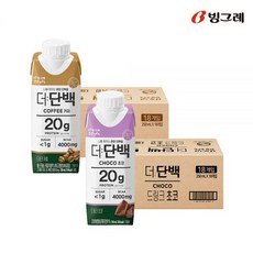 빙그레 더단백 프로틴음료 단백질 드링크 250ml 초코맛 18팩 + 커피맛, 36개