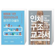 인체구조교과서