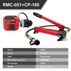 rmc202