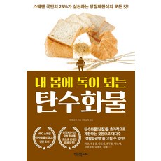 당질제한
