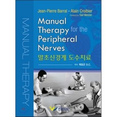 신경계질환중재학