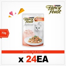 팬시피스트인스퍼레이션