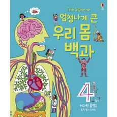 몸을읽는책바디