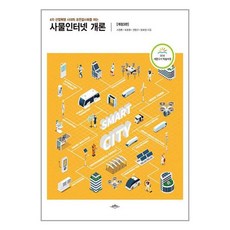 추천7사물인터넷