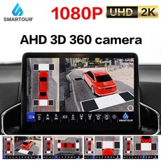 360도어라운드뷰