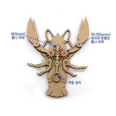 2단분리물로켓