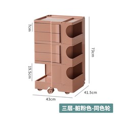 보비트롤리