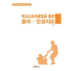 2022스포츠지도사실기성피티