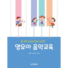 실천주의음악교육철학