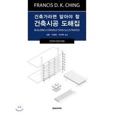 건축가가사는집