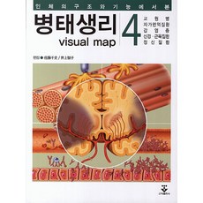 인체의 구조와 기능에서 본 병태생리 4: 교원병 자가면역질환 정신질환 감염증 신경 근육질환