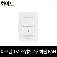 스위치랜
