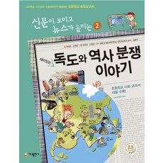 독도역사