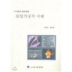 고기능성 섬유제품 코팅가공의 이해, 한림원