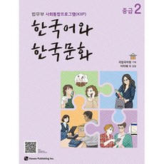 [법무부 사회통합프로그램(KIIP)]] 한국어와 한국문화 중급 2, 하우