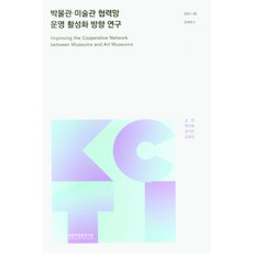 한국미술관과박물관