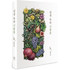 천경의알데라민
