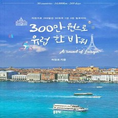 스드메300만원