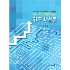 pls책