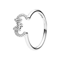 판도라미니마우스