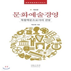 예술학문